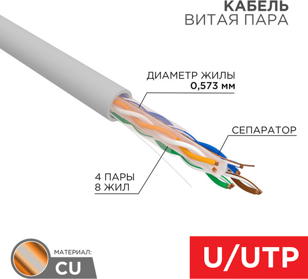 Изображение товара Кабель Rexant 02-0302 (305м, серый)