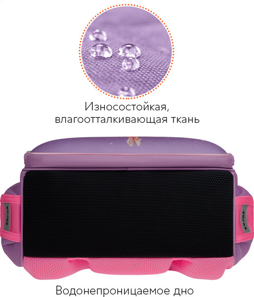 Изображение товара Школьный рюкзак Forst F-Top. Dance Dream / FT-RY-012501