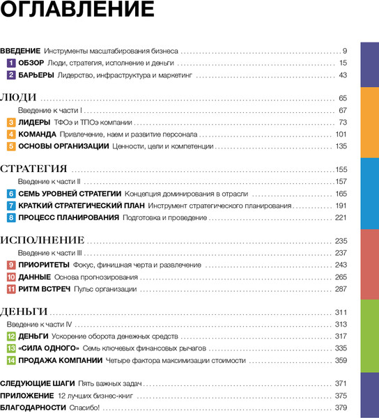 Изображение товара Книга МИФ Развитие бизнеса. Инструменты прибыльного роста, твердая обложка (Харниш Верн)