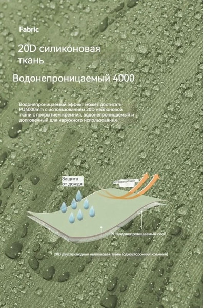 Изображение товара Палатка Naturehike Tagar Si / NH17T180-J-2FGR (зеленый)