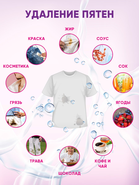 Изображение товара Пятновыводитель BIOSOAP Stain Remover (750мл)