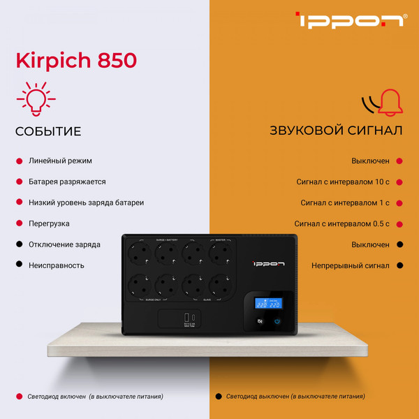 Изображение товара ИБП IPPON Kirpich 850 / 2003036