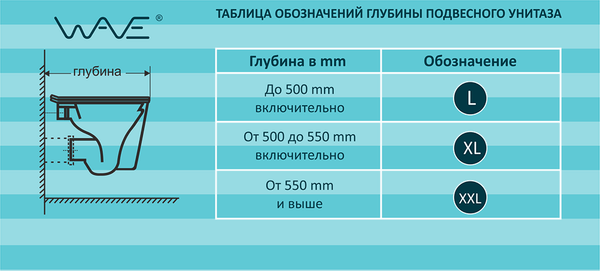 Изображение товара Унитаз напольный Wave Nord Tornado / 555040