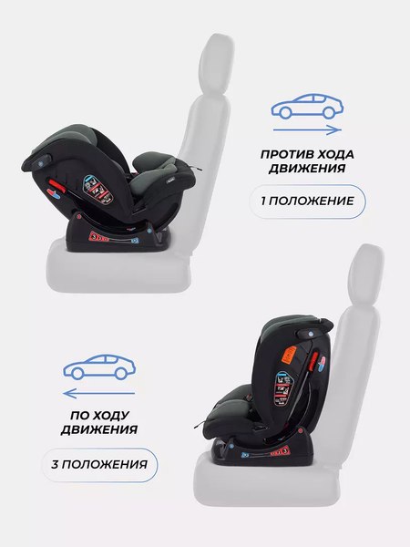 Изображение товара Автокресло Rant Matrix / AY913 (зеленый)