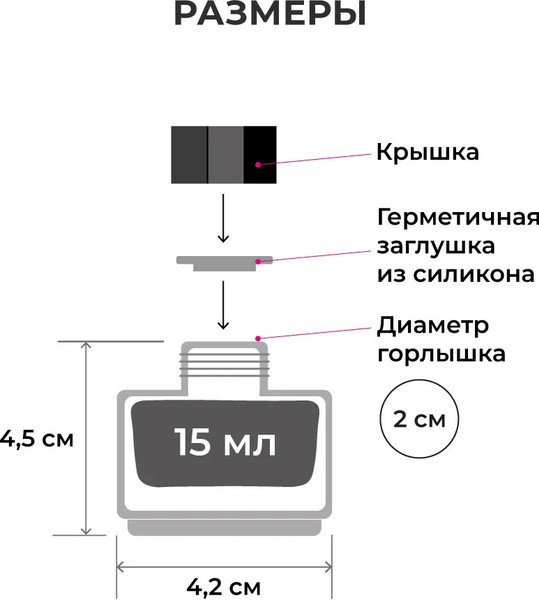 Изображение товара Чернила для перьевой ручки Малевичъ 195360 (15мл, неоновый оранжевый)
