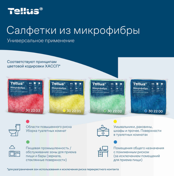 Изображение товара Набор салфеток хозяйственных Tellus Микрофибра / 30220127 (желтый)