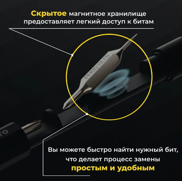 Изображение товара Отвертка HOTO Pocket Precision Screwdriver SE HFT0004GL (черный)