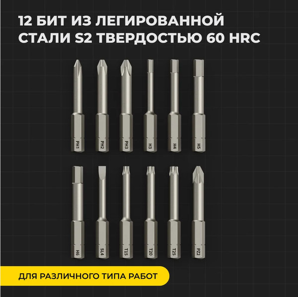 Изображение товара Электроотвертка HOTO Straight Handle Electric Screwdriver QWLSD001 / HTE0001GL (синий)