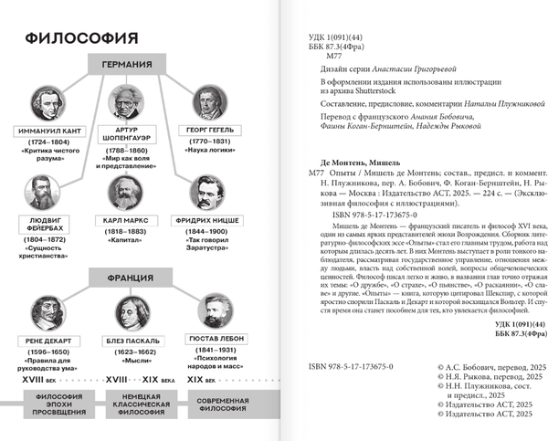 Изображение товара Книга АСТ Опыты, мягкая обложка (Монтень Мишель)