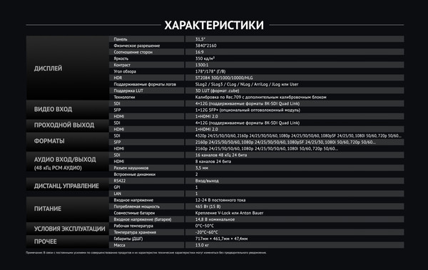 Изображение товара Монитор для камеры Avmatrix BSM315-8K / 31872