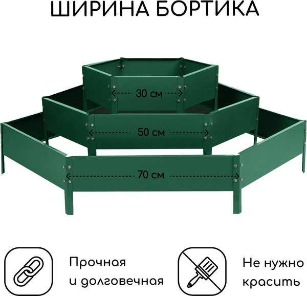 Изображение товара Грядка модульная GREENGO 3 яруса 60–100–140см (зеленый)
