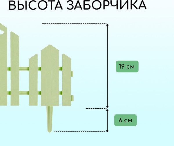 Изображение товара Изгородь декоративная Кострома Пластик Чудный сад 25x270см 5 секций (салатовый)
