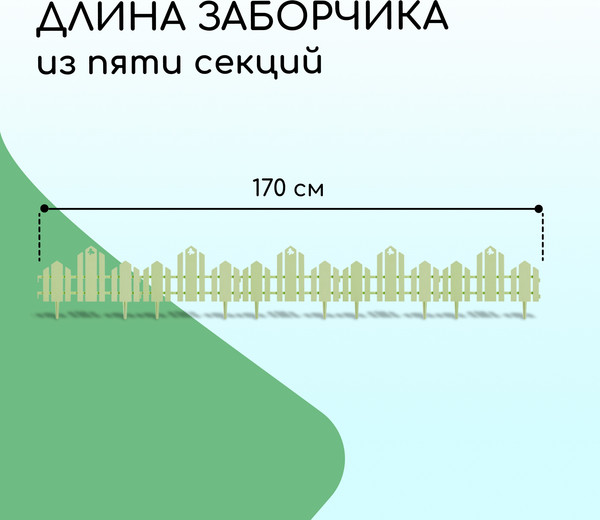 Изображение товара Изгородь декоративная Кострома Пластик Чудный сад 25x270см 5 секций (салатовый)