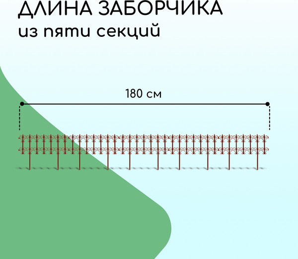 Изображение товара Изгородь декоративная Кострома Пластик Классика 25x180см 5 секций (терракотовый)