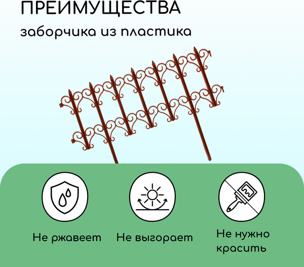 Изображение товара Изгородь декоративная Кострома Пластик Классика 25x180см 5 секций (терракотовый)