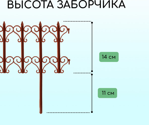 Изображение товара Изгородь декоративная Кострома Пластик Классика 25x180см 5 секций (терракотовый)