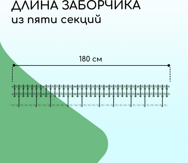 Изображение товара Изгородь декоративная Кострома Пластик Классика 25x180см 5 секций (зеленый)