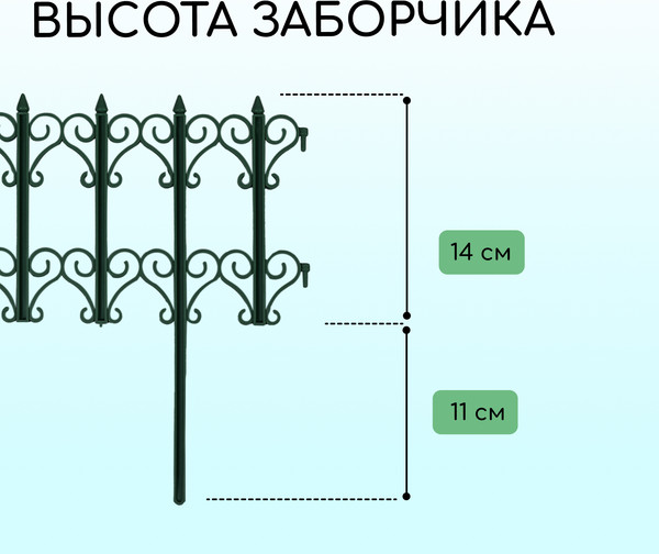 Изображение товара Изгородь декоративная Кострома Пластик Классика 25x180см 5 секций (зеленый)