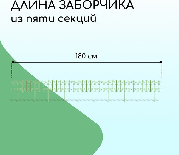 Изображение товара Изгородь декоративная Кострома Пластик Классика 25x180см 5 секций (салатовый)