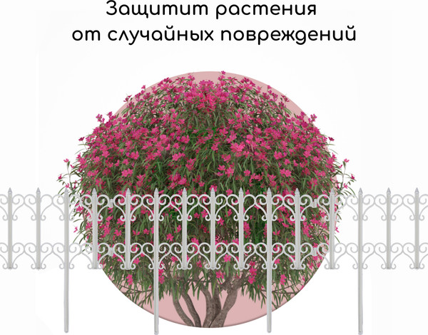 Изображение товара Изгородь декоративная Кострома Пластик Классика 25x180см 5 секций (белый)