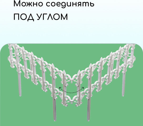Изображение товара Изгородь декоративная Кострома Пластик Классика 25x180см 5 секций (белый)