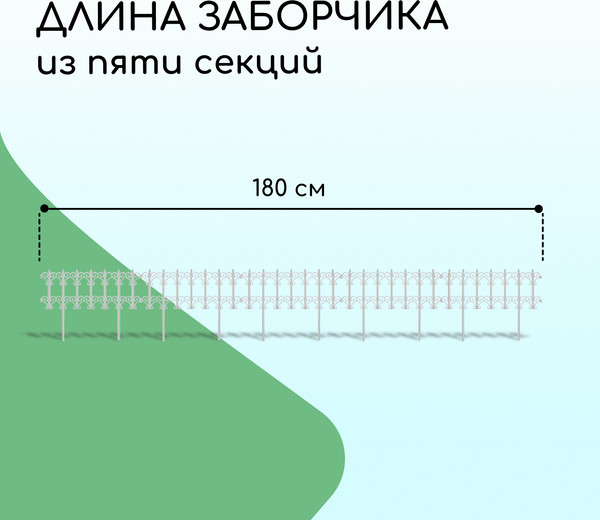Изображение товара Изгородь декоративная Кострома Пластик Классика 25x180см 5 секций (белый)
