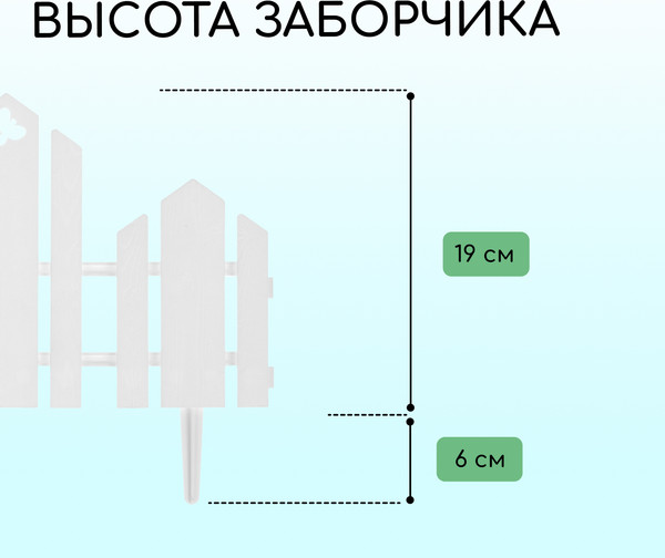 Изображение товара Изгородь декоративная Кострома Пластик Чудный сад 25x270см 5 секций (белый)