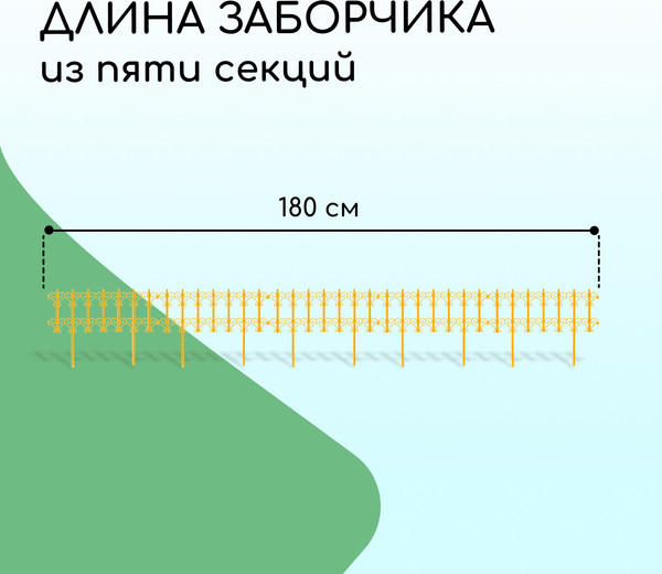 Изображение товара Изгородь декоративная Кострома Пластик Классика 25x180см 5 секций (желтый)