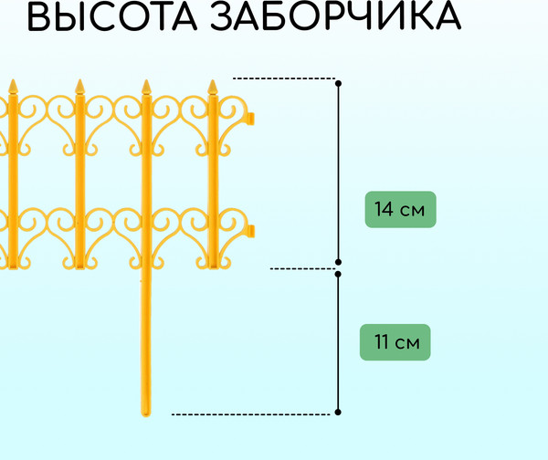 Изображение товара Изгородь декоративная Кострома Пластик Классика 25x180см 5 секций (желтый)