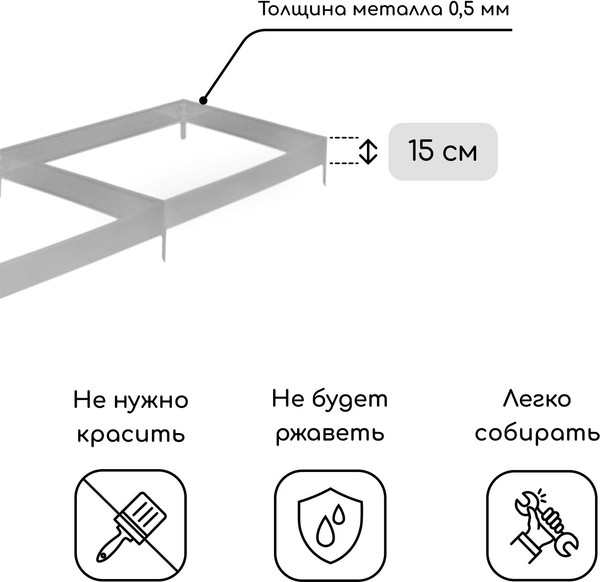 Изображение товара Грядка модульная GREENGO Оцинкованная 295x100x15см