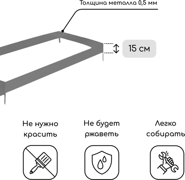Изображение товара Грядка модульная GREENGO Оцинкованная 390x100x15см