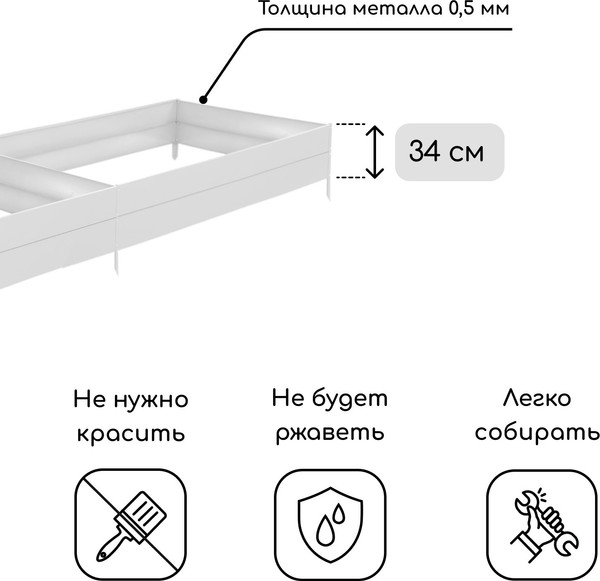 Изображение товара Грядка модульная GREENGO Оцинкованная 390x100x34см