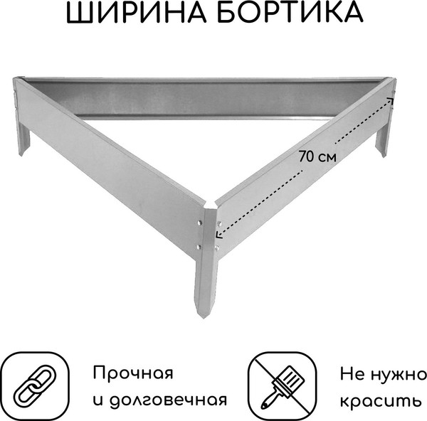 Изображение товара Грядка модульная GREENGO Терция 70x15см