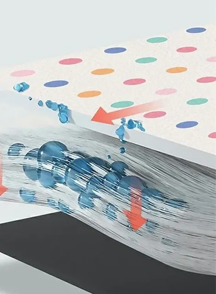 Изображение товара Коврик для сушки посуды Sundays Home 6499002876F