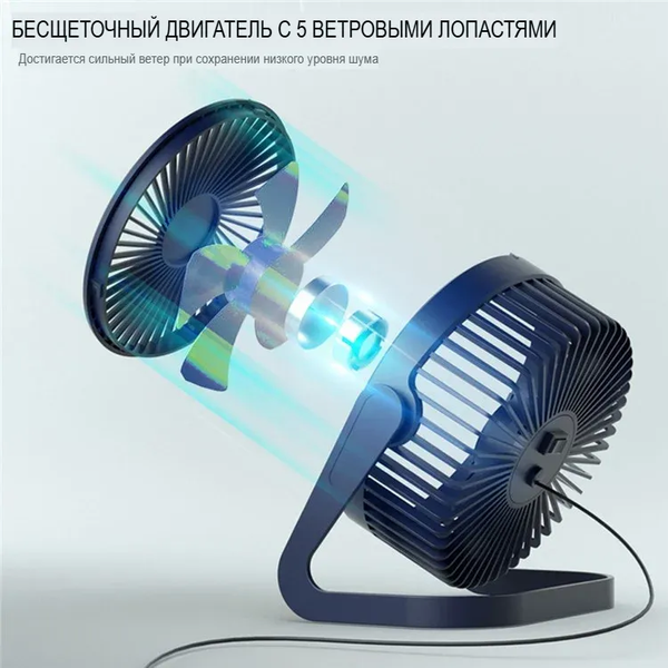 Изображение товара Вентилятор Sundays Home 659900137A (синий)