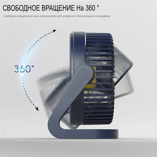 Изображение товара Вентилятор Sundays Home 659900137A (синий)