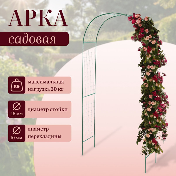 Изображение товара Арка садовая GREENGO Сетка 230x125x50см для вьющихся растений (зеленый)