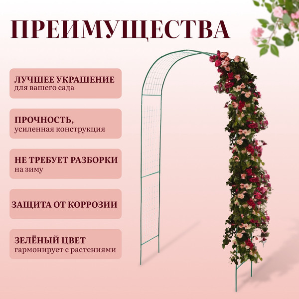 Изображение товара Арка садовая GREENGO Сетка 230x125x50см для вьющихся растений (зеленый)