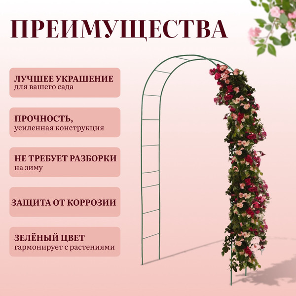 Изображение товара Арка садовая GREENGO 240x125x36.5см для вьющихся растений (зеленый)