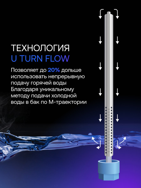 Изображение товара Накопительный водонагреватель Haier ES100V-C2 / GA04JDEO2RU