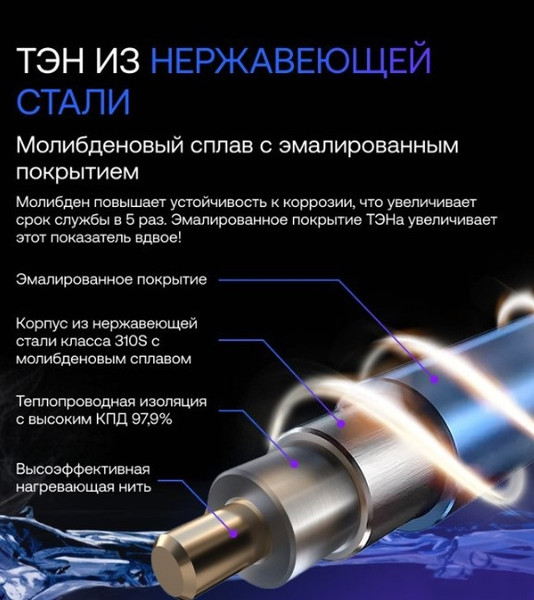 Изображение товара Накопительный водонагреватель Haier ES100V-C2 / GA04JDEO2RU