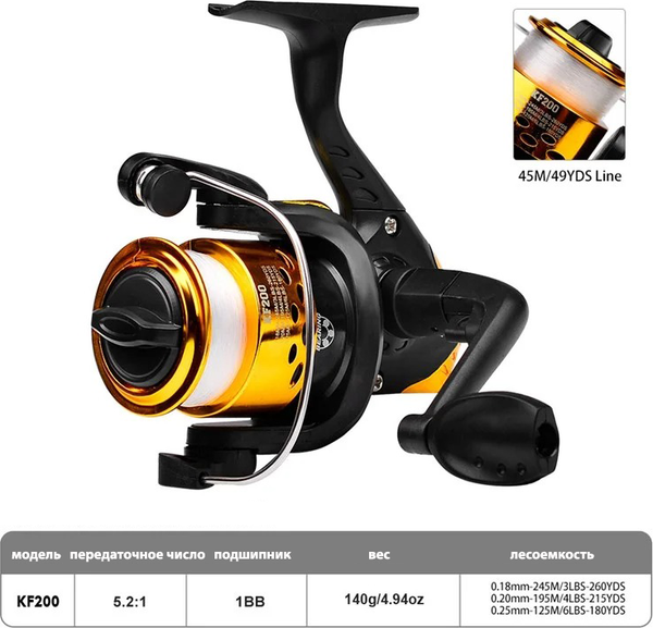 Изображение товара Катушка безынерционная Proberos KF200 / 632000027D (синий)