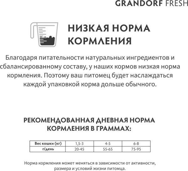 Изображение товара Сухой корм для кошек Grandorf Adult Sterilised Fresh Duck&Sweet Potato (2кг)