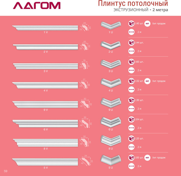 Изображение товара Плинтус потолочный FORMAT 5-V 34x34