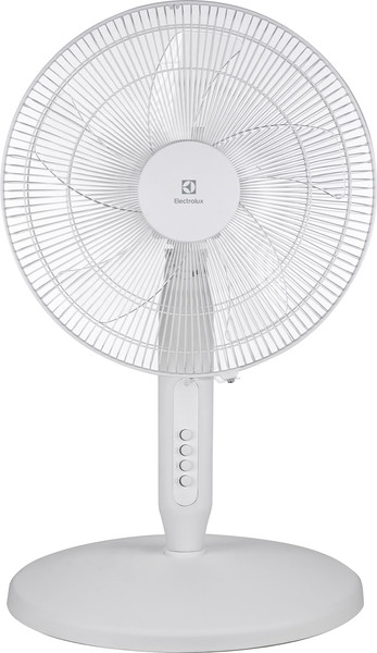 Изображение товара Вентилятор Electrolux EFF-1006W