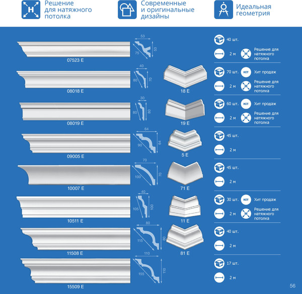 Изображение товара Плинтус потолочный FORMAT 10511Е 40x100