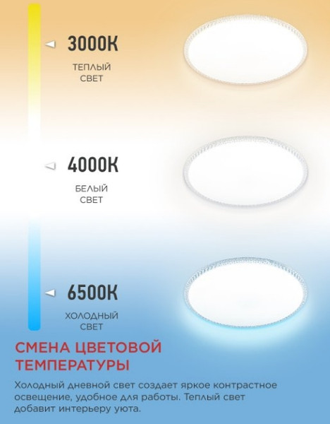 Изображение товара Потолочный светильник INhome Neo Mystery-125RC-WH / 4690612060941