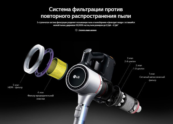 Изображение товара Вертикальный пылесос LG A9N-SOLO