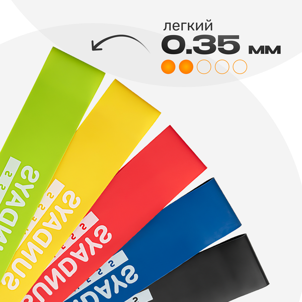 Изображение товара Набор для фитнеса Sundays Fitness Эспандер IR97630 + Блок IR97416 (голубой)