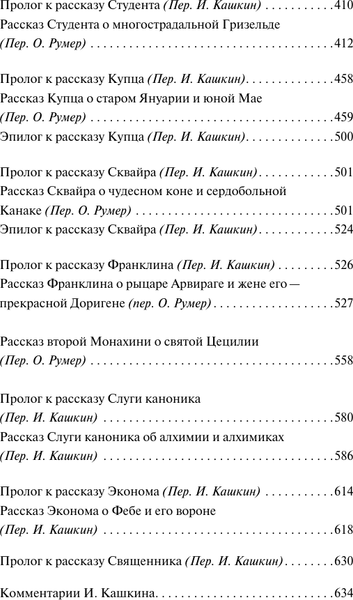 Изображение товара Книга АСТ Кентерберийские рассказы, мягкая обложка (Чосер Джеффри)
